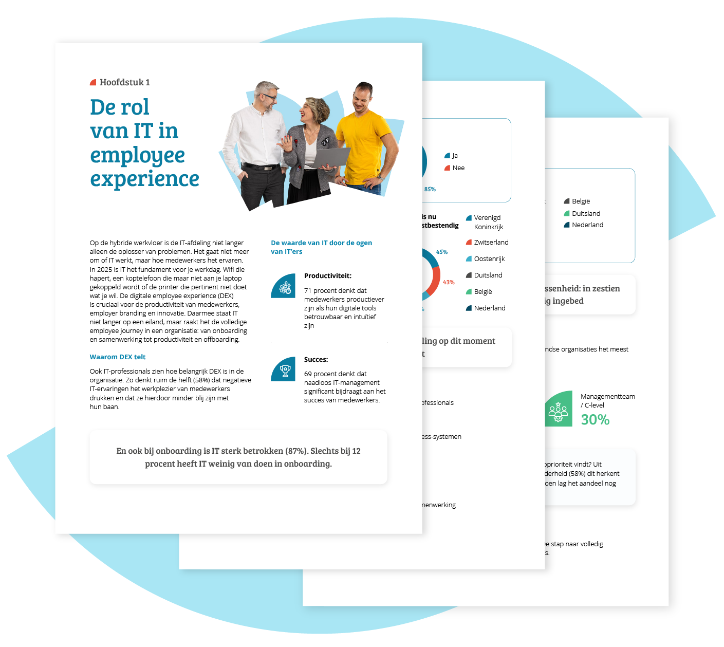 Inside-ITSM-2026-Trends-Report-TOPdesk-Original-Research-Dutch-Hero-Image